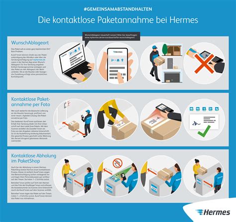 paketshop zustellung hermes wie benachrichtigt|Hermes sendung versand.